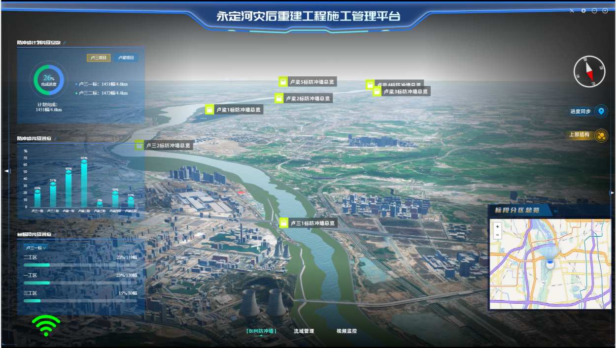 永定河災后恢復重建亮新招:地下防沖墻BIM可視化平臺精準把脈攻堅進度 永定河災后恢復重建亮新招:地下防沖墻BIM可視化平臺精準把脈攻堅進度