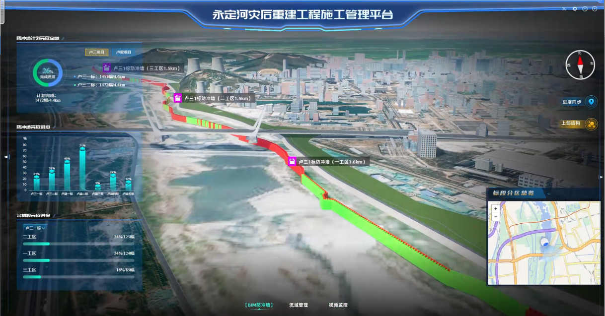 永定河災后恢復重建亮新招:地下防沖墻BIM可視化平臺精準把脈攻堅進度 永定河災后恢復重建亮新招:地下防沖墻BIM可視化平臺精準把脈攻堅進度