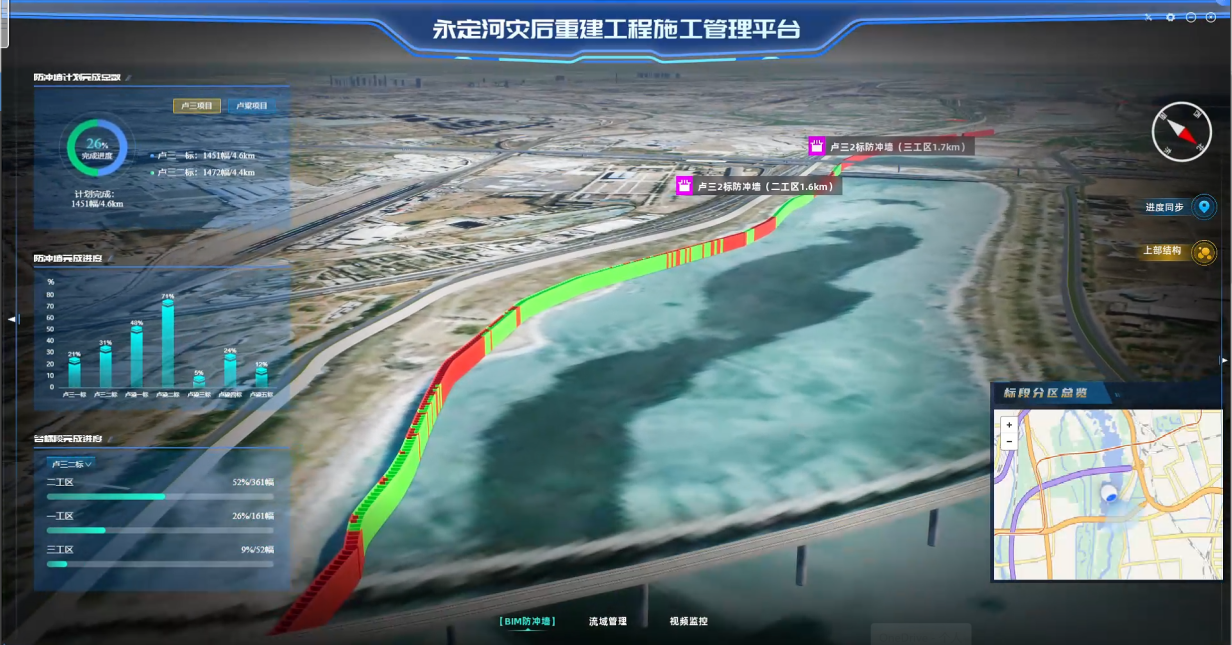 永定河災后恢復重建亮新招:地下防沖墻BIM可視化平臺精準把脈攻堅進度 永定河災后恢復重建亮新招:地下防沖墻BIM可視化平臺精準把脈攻堅進度