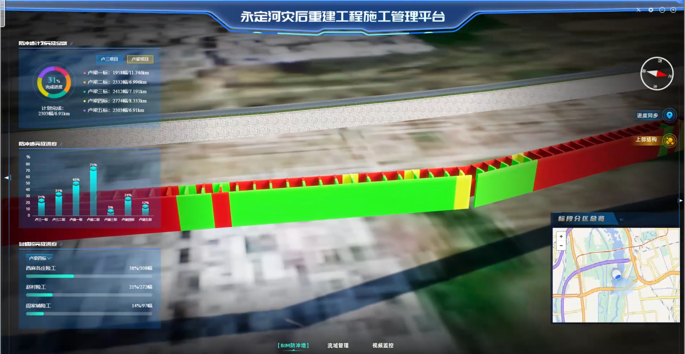 永定河災后恢復重建亮新招:地下防沖墻BIM可視化平臺精準把脈攻堅進度 永定河災后恢復重建亮新招:地下防沖墻BIM可視化平臺精準把脈攻堅進度