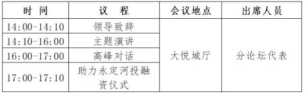 關(guān)于召開首屆永定河論壇的第二號(hào)通知 關(guān)于召開首屆永定河論壇的第二號(hào)通知