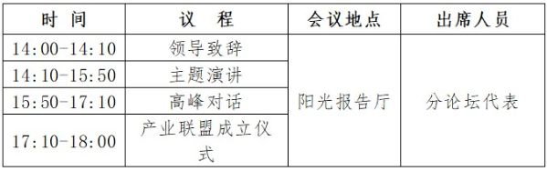 關(guān)于召開首屆永定河論壇的第二號(hào)通知 關(guān)于召開首屆永定河論壇的第二號(hào)通知