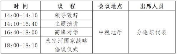 關(guān)于召開首屆永定河論壇的第二號(hào)通知 關(guān)于召開首屆永定河論壇的第二號(hào)通知