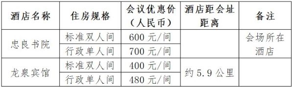 關(guān)于召開首屆永定河論壇的第二號(hào)通知 關(guān)于召開首屆永定河論壇的第二號(hào)通知
