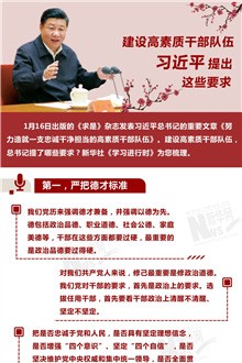 建設(shè)高素質(zhì)干部隊(duì)伍，習(xí)近平提出這些要求