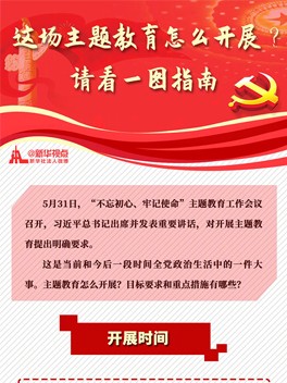 這場(chǎng)主題教育怎么開展？請(qǐng)看一圖指南