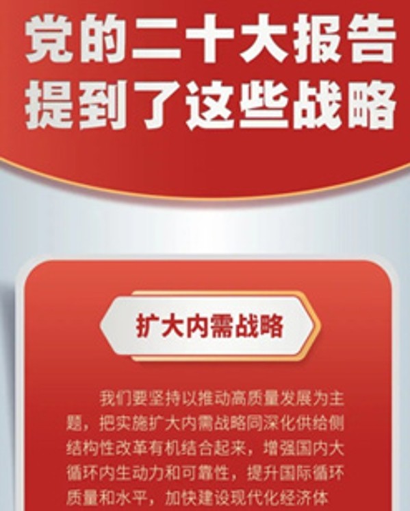 黨的二十大報(bào)告，提到這些戰(zhàn)略